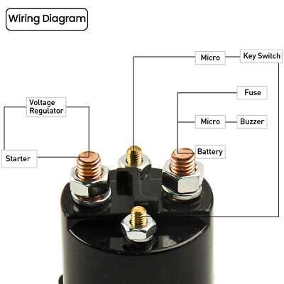 club car 48 volt wiring diagram