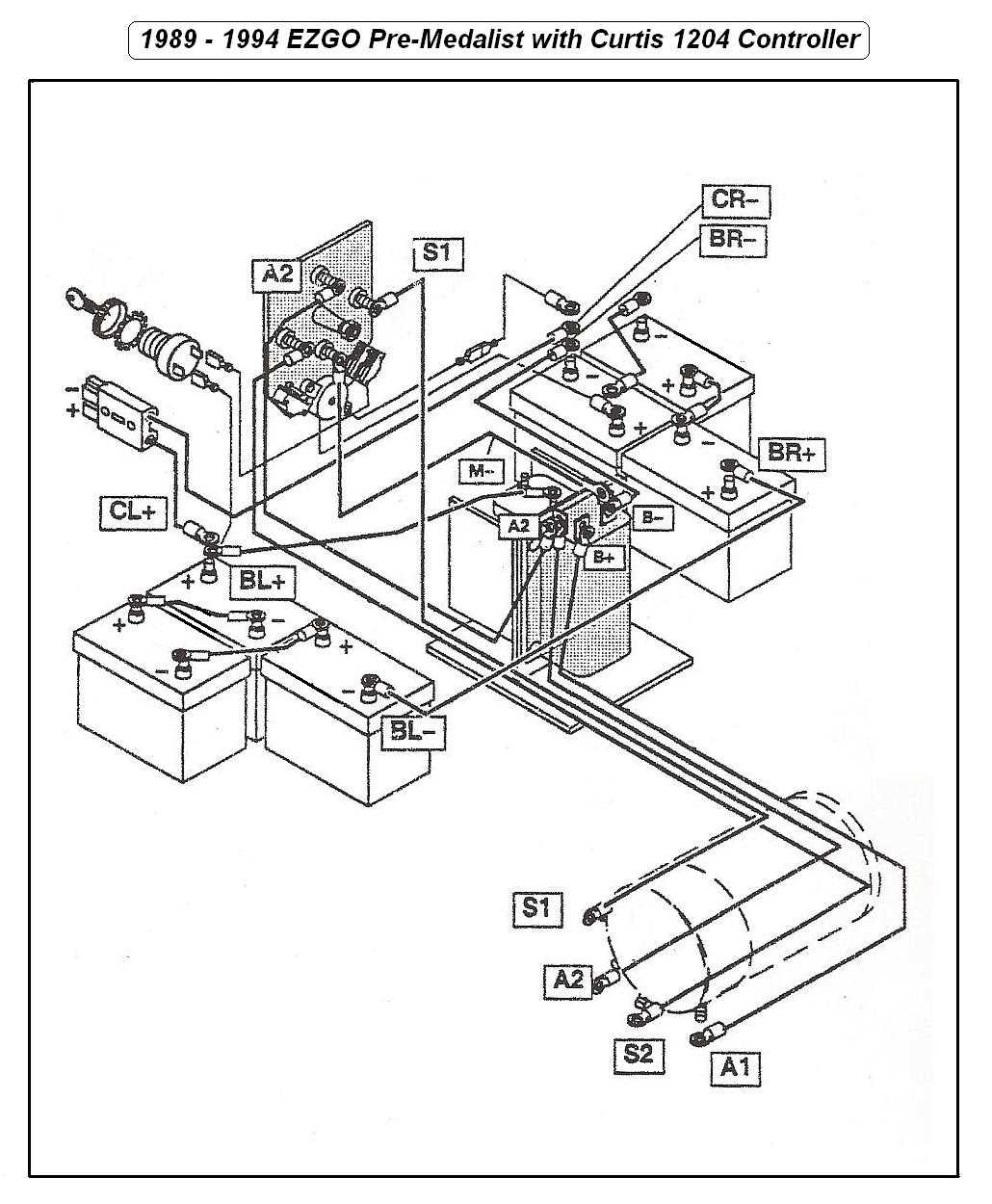 club car 48v wiring diagram