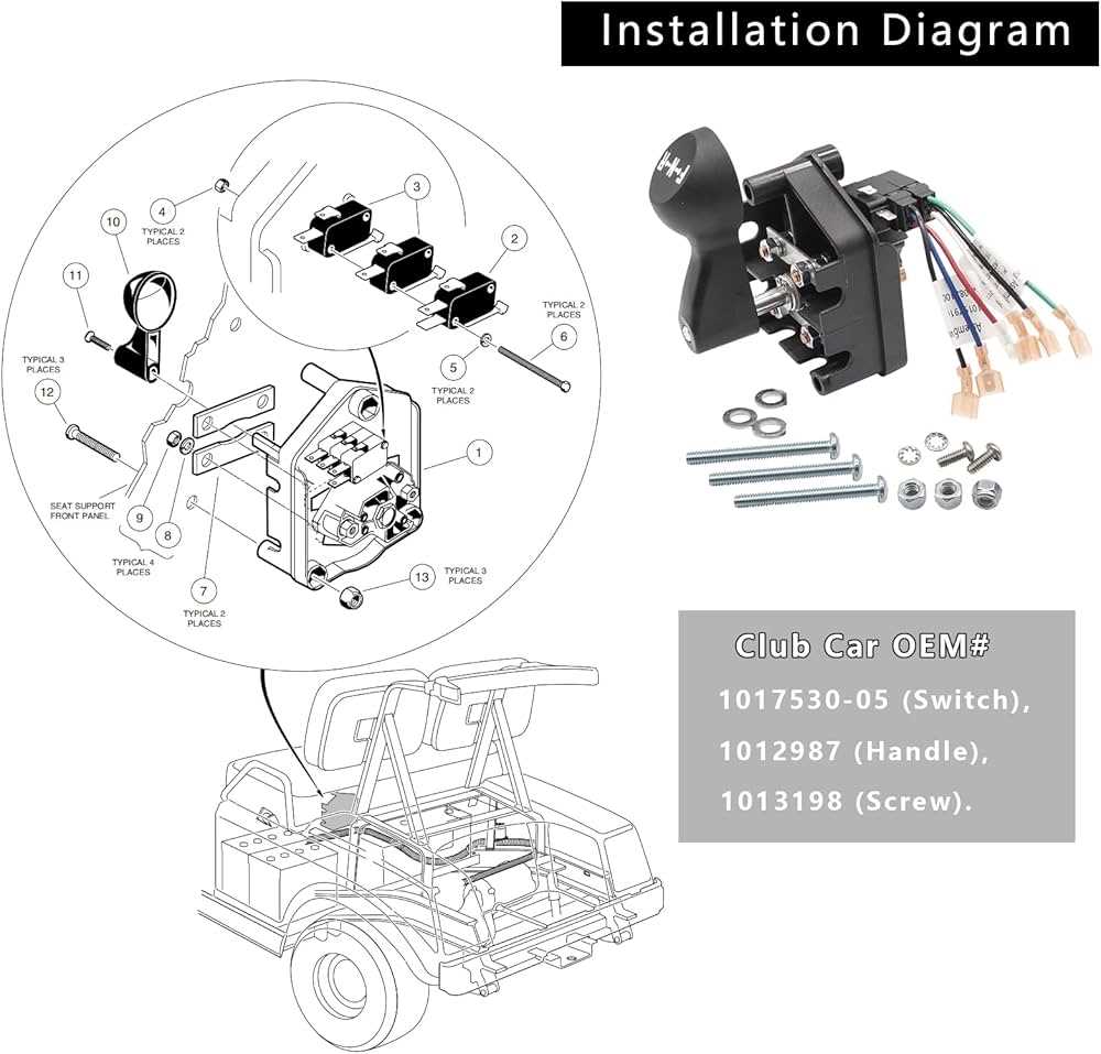 club car ds 36 volt wiring diagram