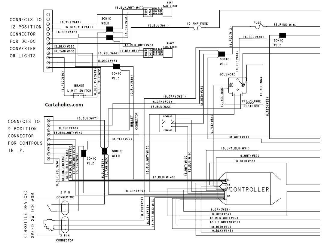 club car ds wiring diagram 48 volt