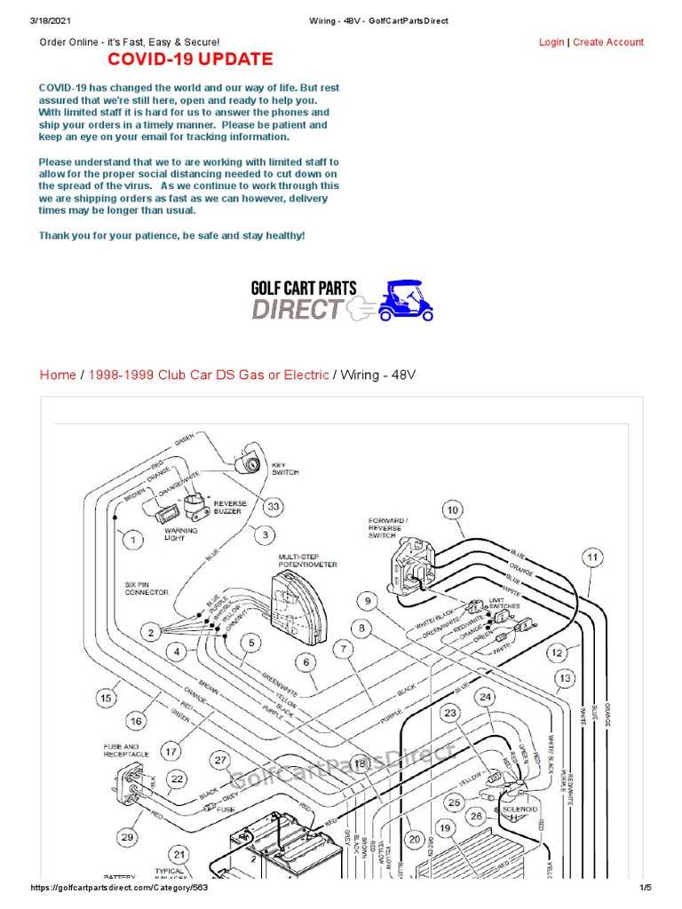 club car ds wiring diagram