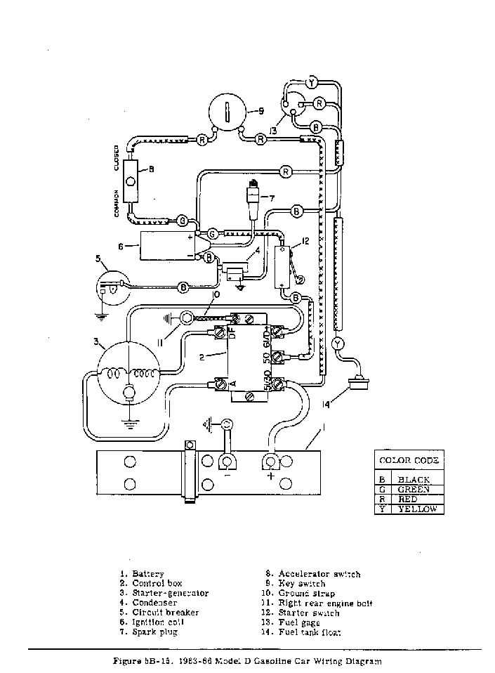 club car gas golf cart wiring diagram