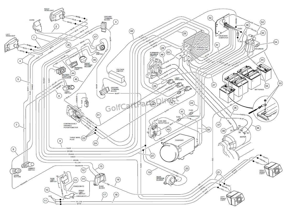 club car wiring diagram