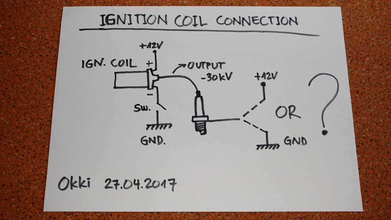 coil ignition wiring diagram