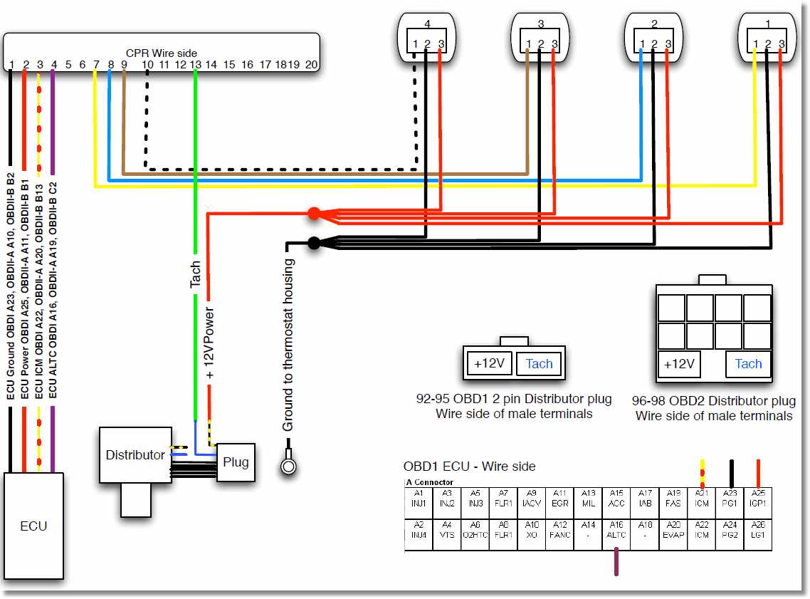 coil on plug wiring diagram