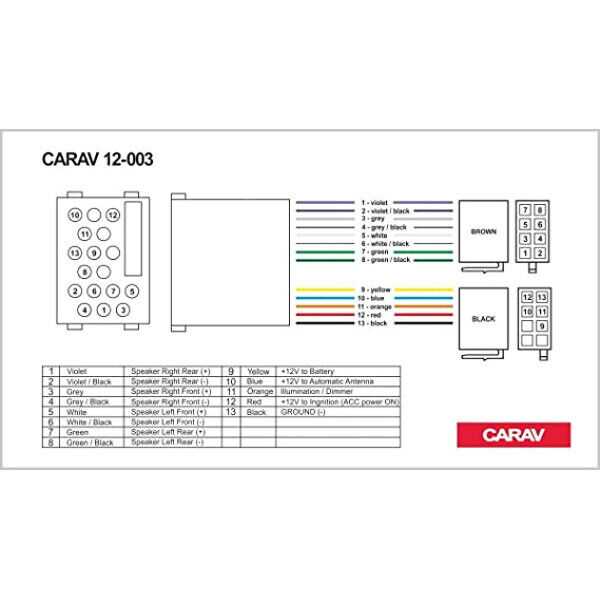 color bmw e46 radio wiring diagram