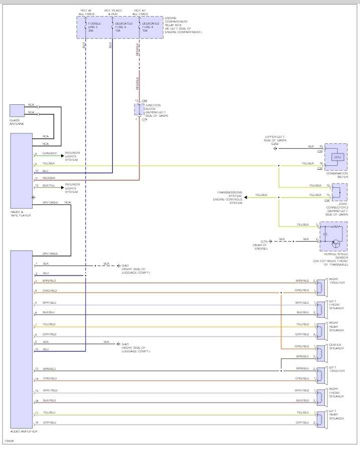 color code factory wiring mitsubishi stereo wiring diagram