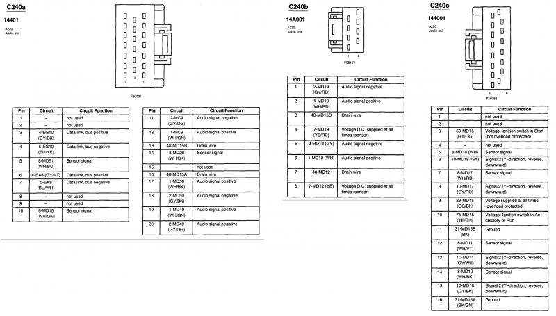 color code factory wiring mitsubishi stereo wiring diagram