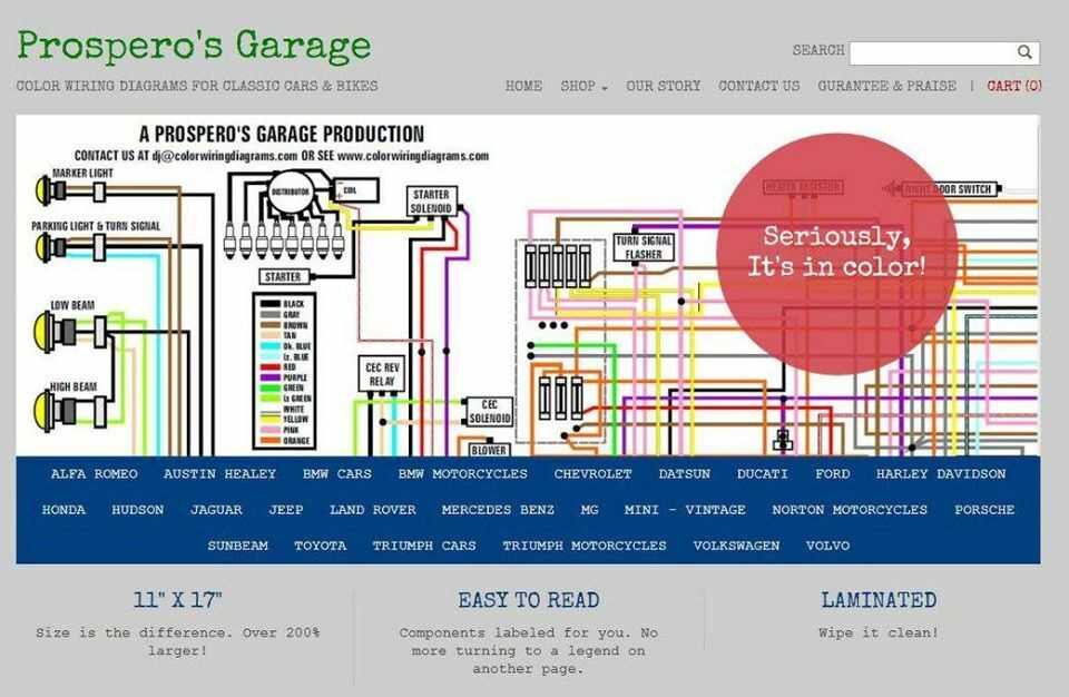 color wiring diagram