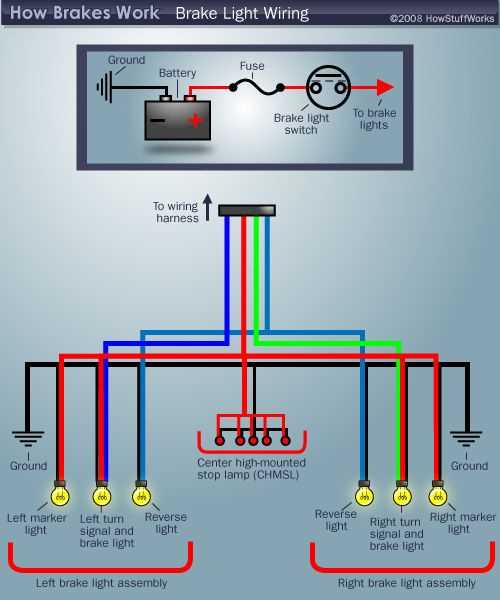 combined brake and turn signal wiring diagram