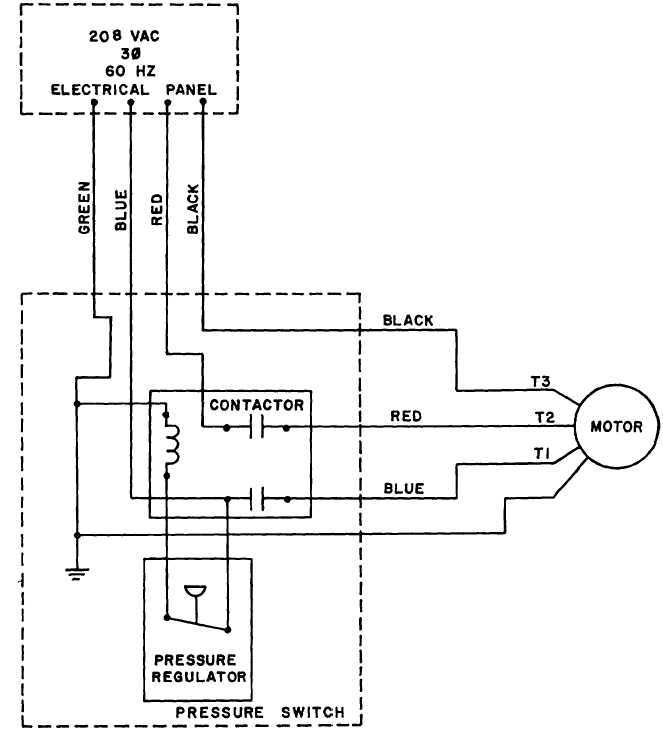 compressor diagram wiring