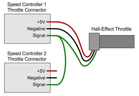 controller wiring e bike throttle wiring diagram