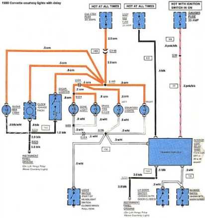 corvette wiring diagrams free