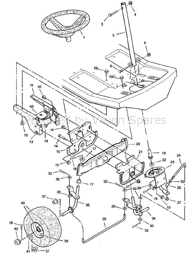 craftsman lt1000 wiring diagram