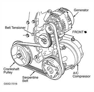 craftsman lt2000 wiring diagram