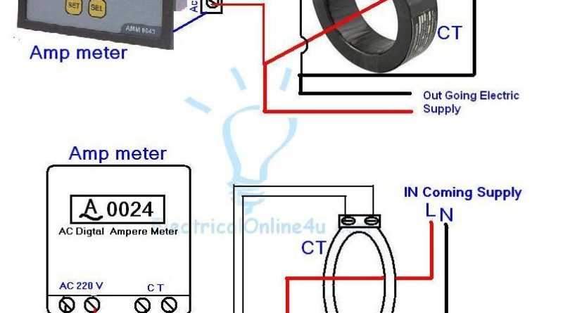 ct wiring diagram