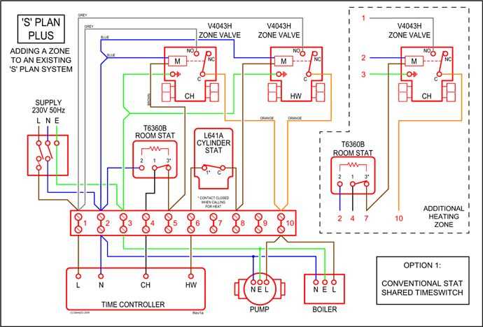 cub cadet lt1045 wiring diagram