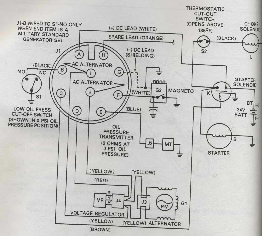 cub cadet lt1050 wiring diagram