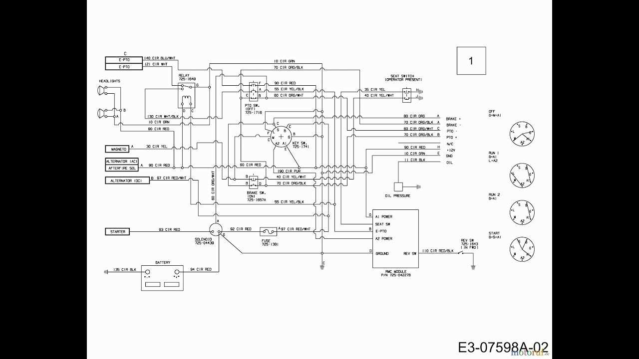 cub cadet wiring diagram