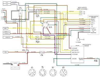 cub cadet xt1 ignition switch wiring diagram