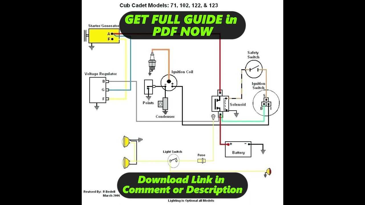 cub cadet zt1 wiring diagram