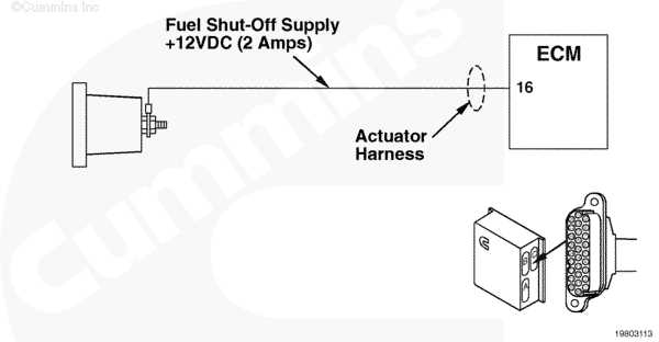 cummins fuel shut off solenoid wiring diagram