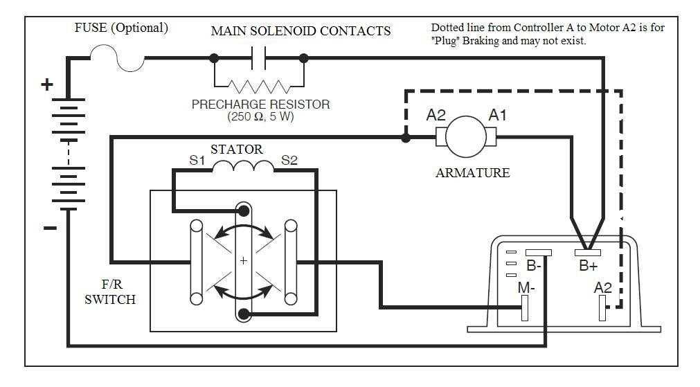 curtis controller wiring diagram