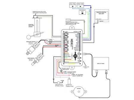 dakota digital series 3 wiring diagram