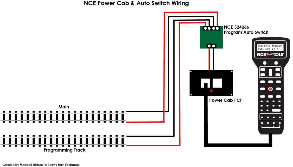 dcc wiring diagram