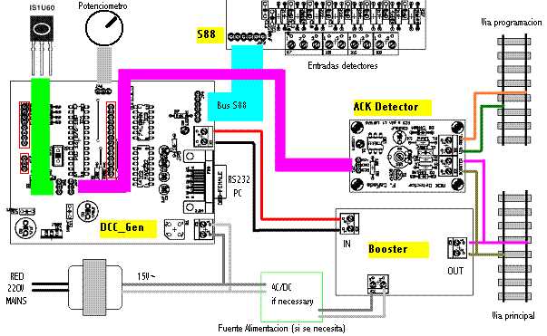 dcc wiring diagram