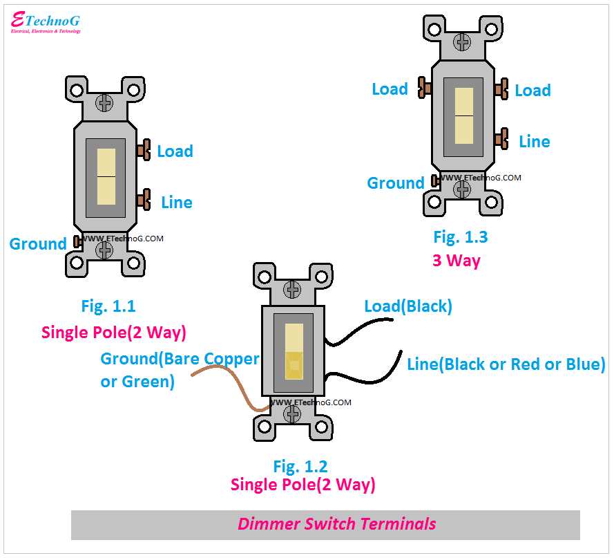 diagram for wiring a three way switch