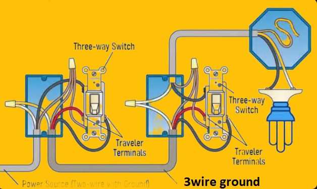 diagram of 3 way switch wiring