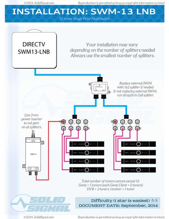 direct tv wiring diagram swm