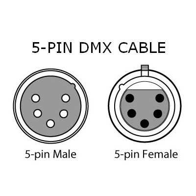 dmx 5 pin wiring diagram