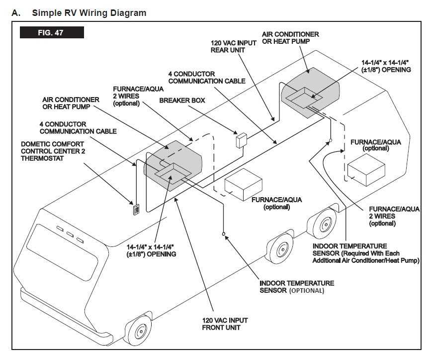 dometic ac control board wiring diagram