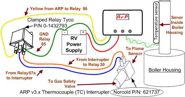 dometic rv ac wiring diagram