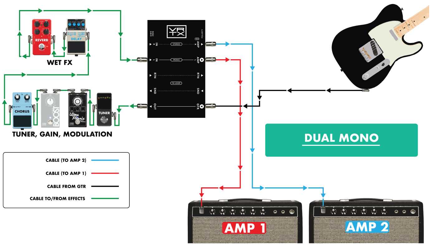 dual amplifier wiring diagram