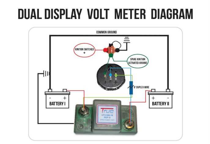 dual battery system wiring diagram