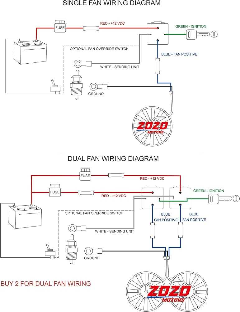 dual fan single relay wiring diagram