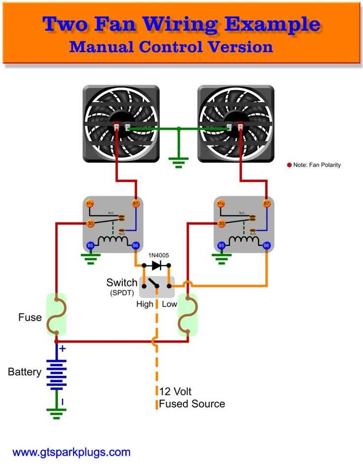 dual fan single relay wiring diagram