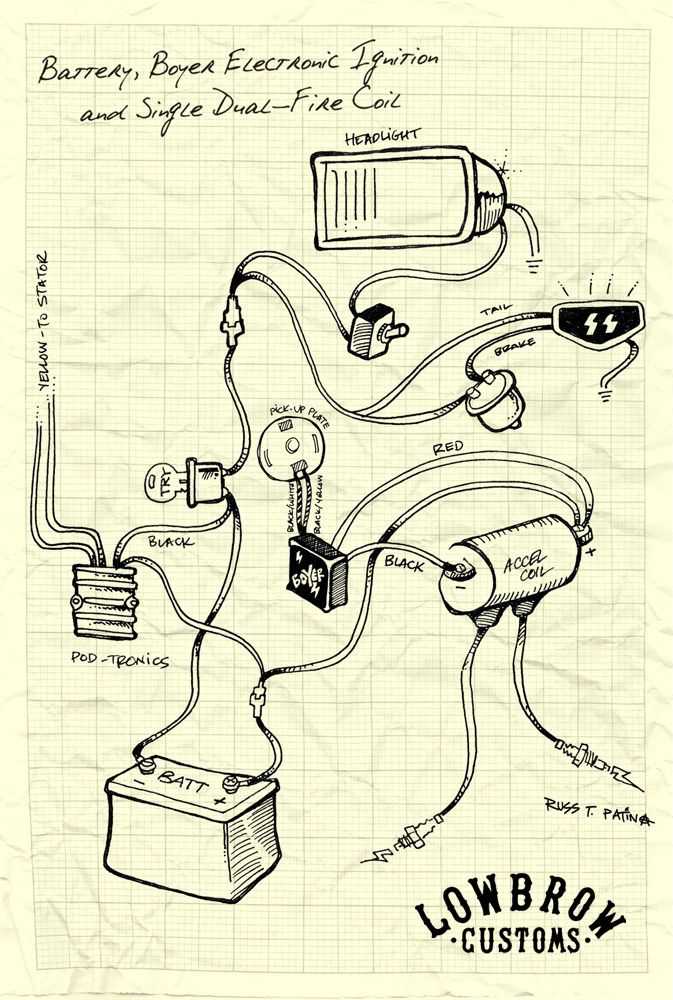 dual fire ignition wiring diagram