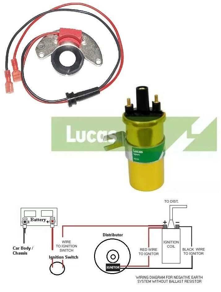 dual ignition coil sbc wiring diagram