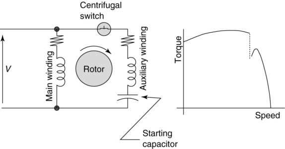 dual voltage electric motor wiring diagram