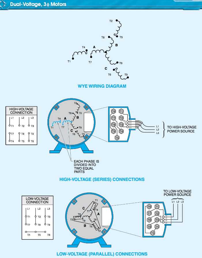 dual voltage motor wiring diagrams