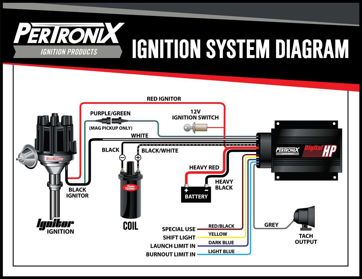 duraspark wiring diagram