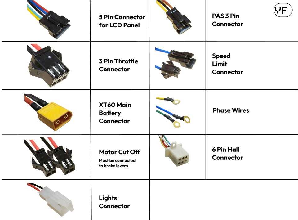 e bike wiring diagram