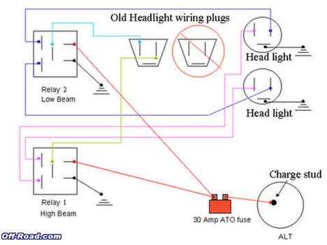 early bronco wiring diagram