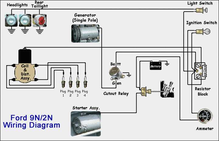 early bronco wiring diagram