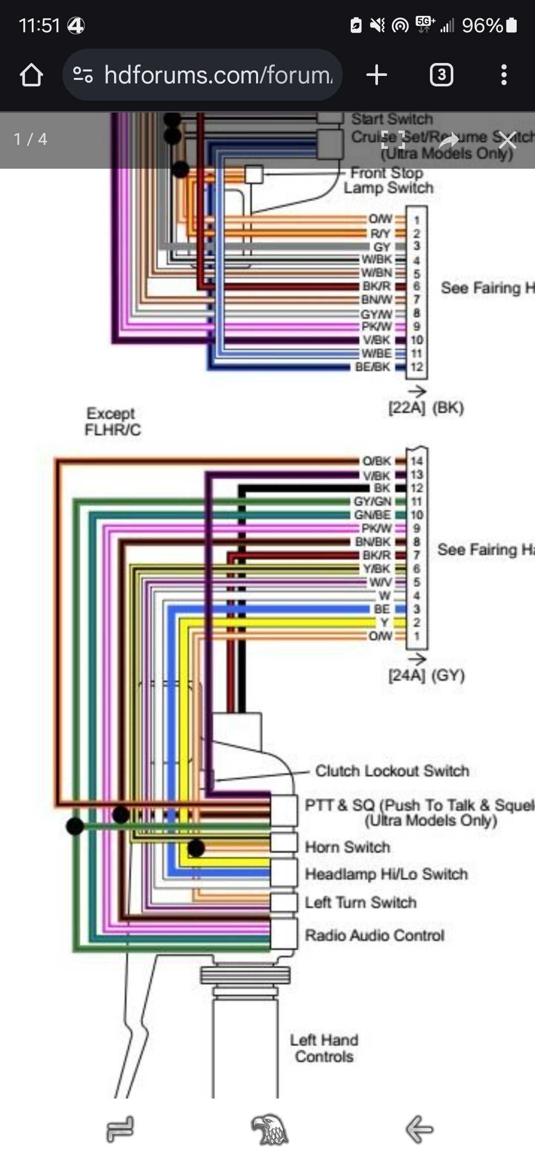 electra glide harley davidson radio wiring diagram