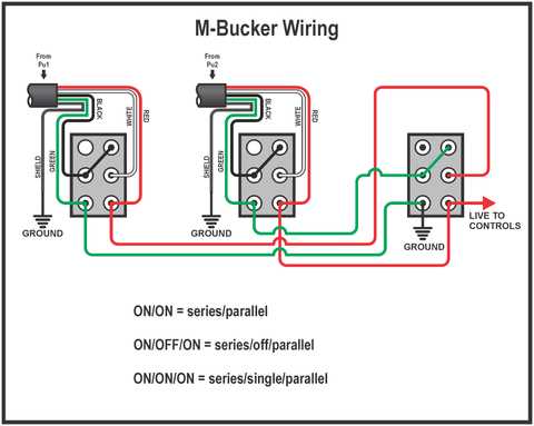 electric bass guitar wiring diagram